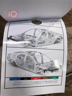 نيسان باترول